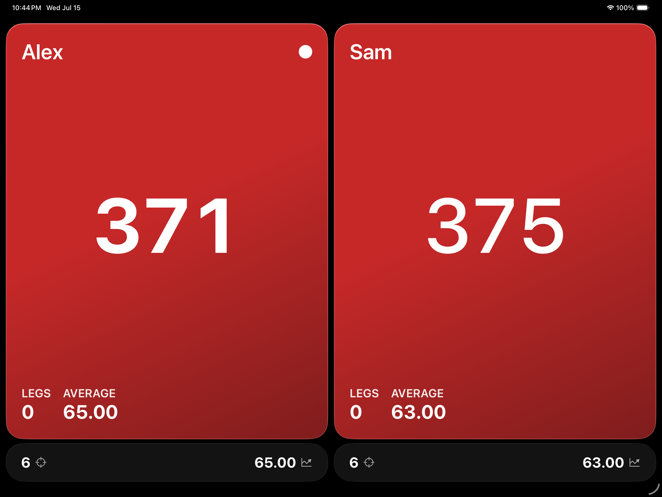Companion scoreboard mirrored to an iPad
