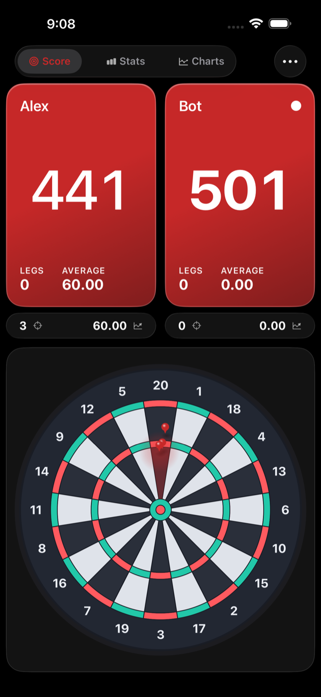 Bot dartboard throw visualisation