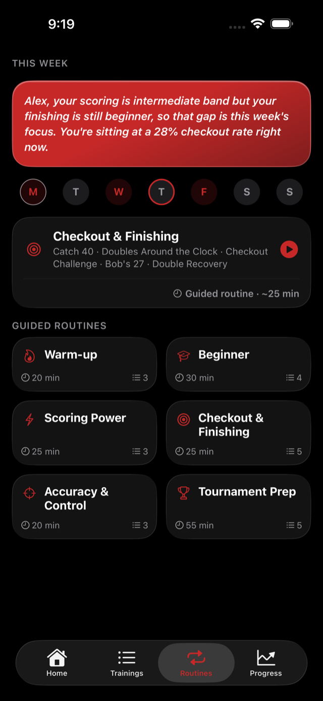 Guided training routines